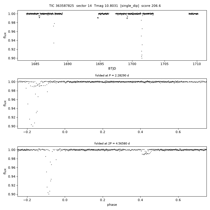 Click to open full size TIC363587825_s0014.png