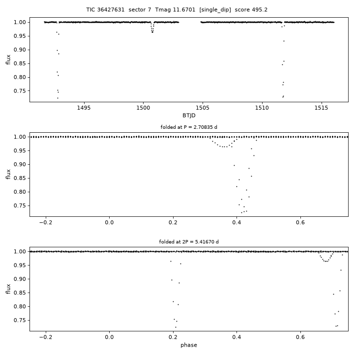Click to open full size TIC36427631_s0007.png