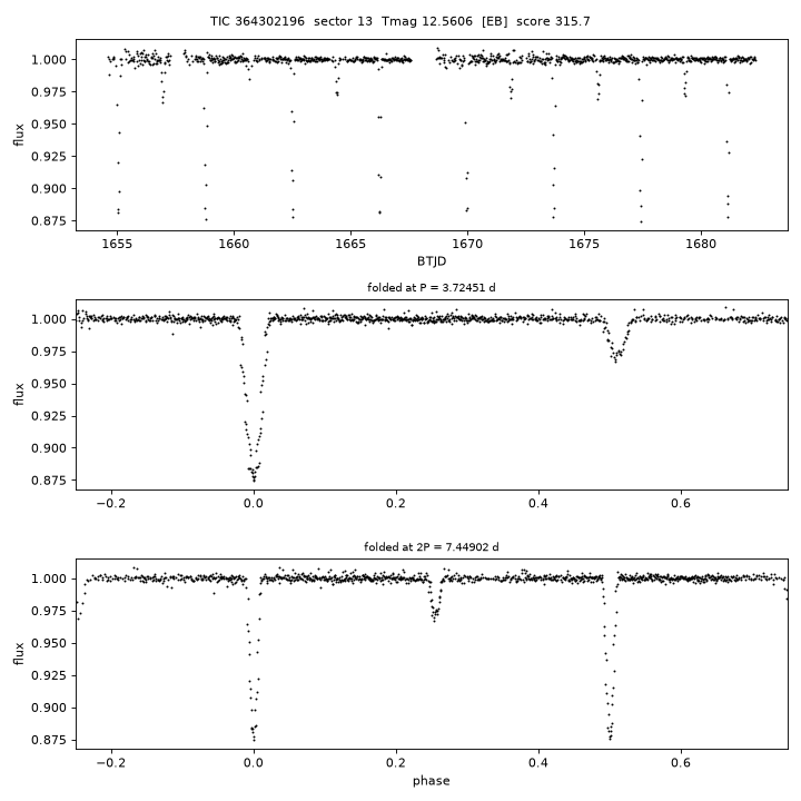 Click to open full size TIC364302196_s0013.png