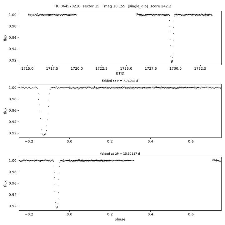 Click to open full size TIC364570216_s0015.png