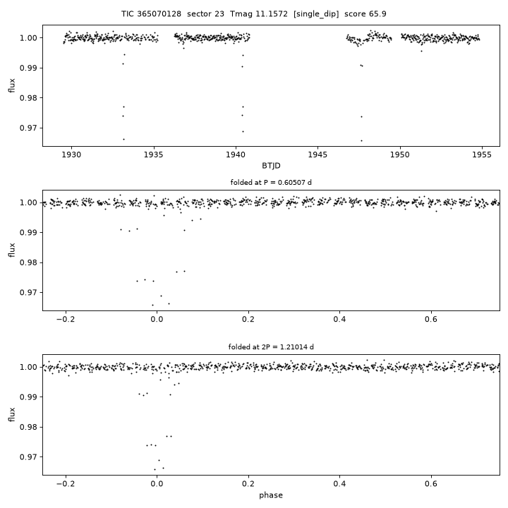 Click to open full size TIC365070128_s0023.png
