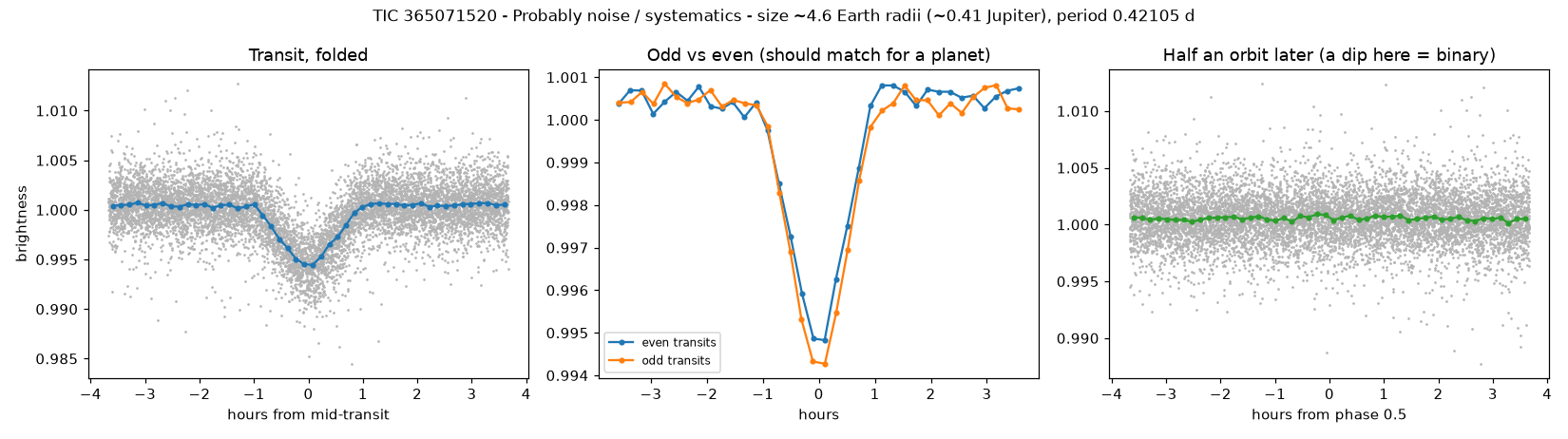 Click to open full size 5_planet_check.png