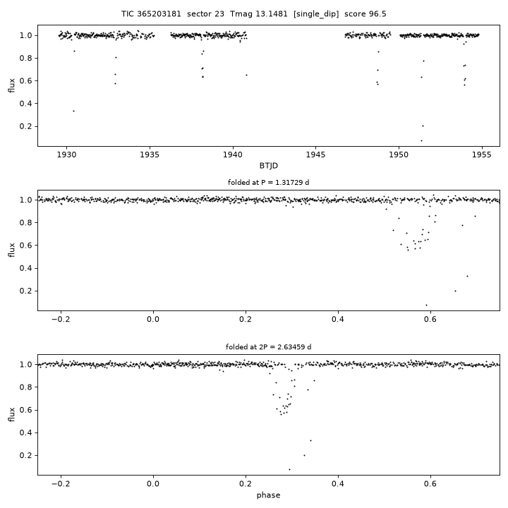 Click to open full size TIC365203181_s0023.png