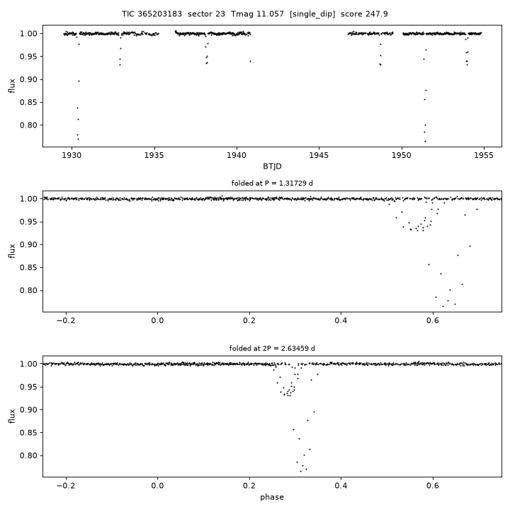 Click to open full size TIC365203183_s0023.png