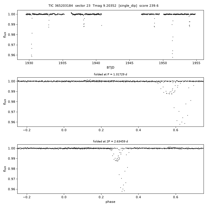 Click to open full size TIC365203184_s0023.png
