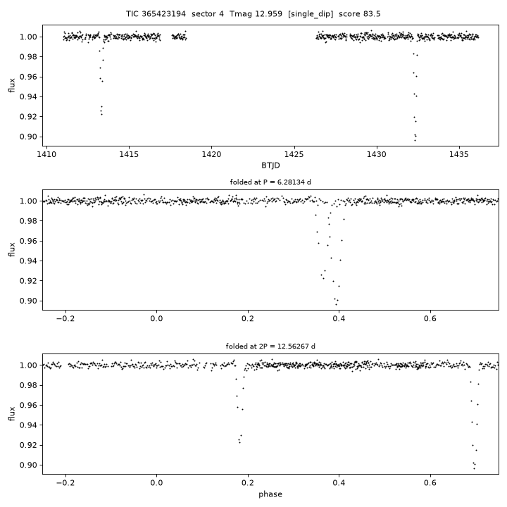 Click to open full size TIC365423194_s0004.png
