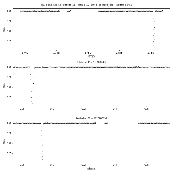 Click to open full size TIC365543643_s0016.png