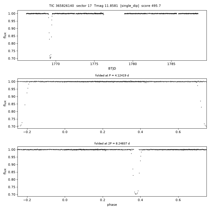 Click to open full size TIC365826140_s0017.png