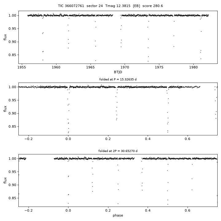 Click to open full size TIC366072761_s0024.png