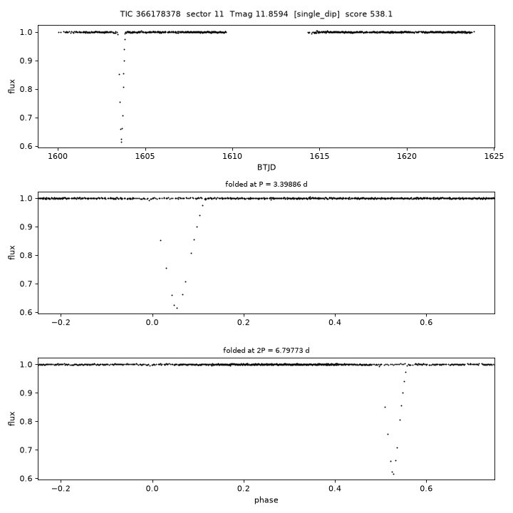 Click to open full size TIC366178378_s0011.png