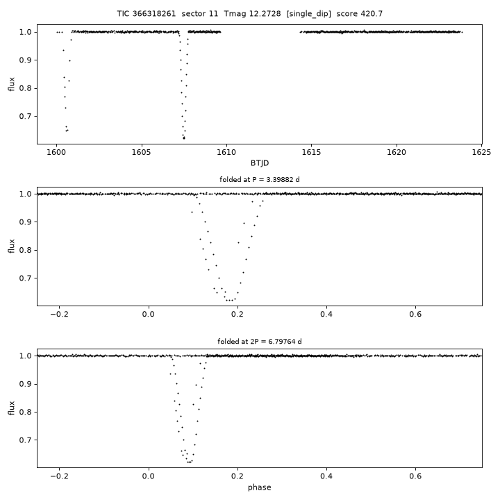 Click to open full size TIC366318261_s0011.png