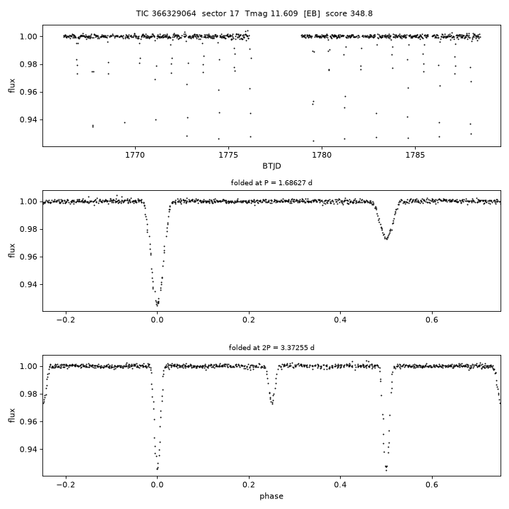 Click to open full size TIC366329064_s0017.png