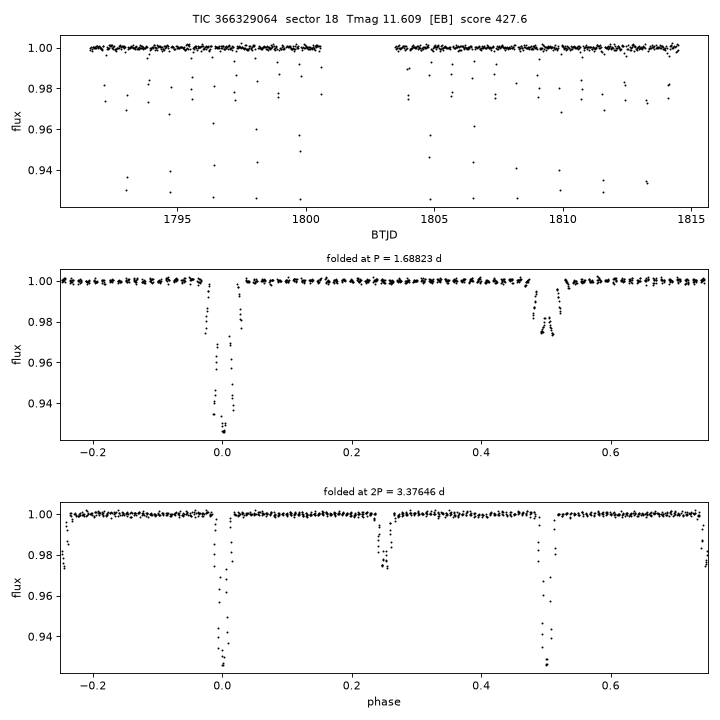 Click to open full size TIC366329064_s0018.png