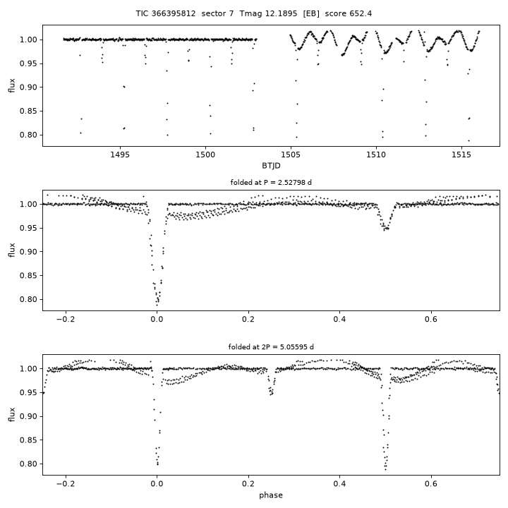 Click to open full size TIC366395812_s0007.png