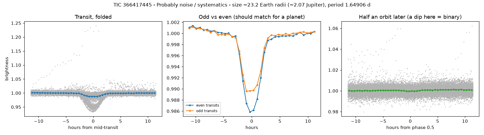 Click to open full size 5_planet_check.png