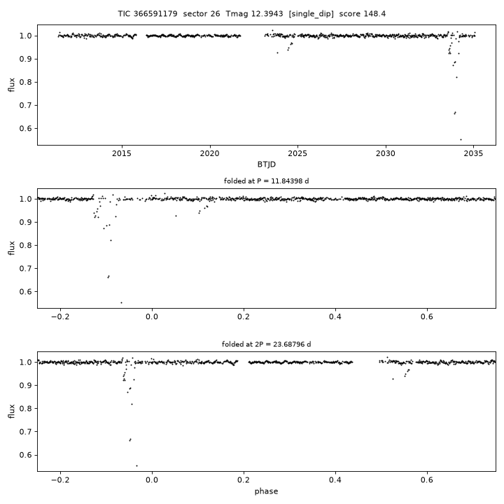 Click to open full size TIC366591179_s0026.png