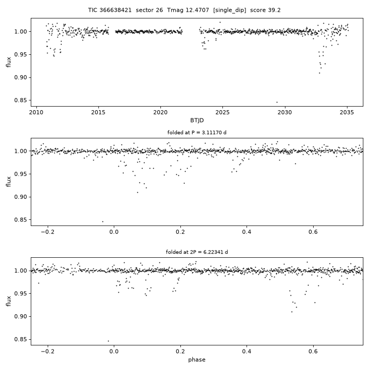 Click to open full size TIC366638421_s0026.png