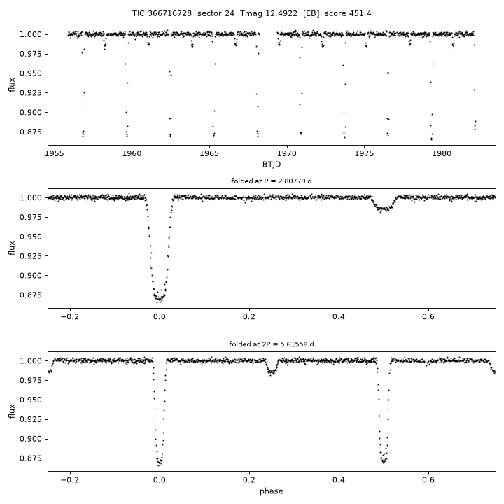 Click to open full size TIC366716728_s0024.png