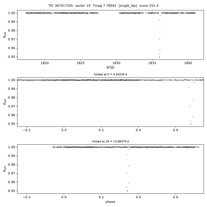 Click to open full size TIC367017335_s0019.png