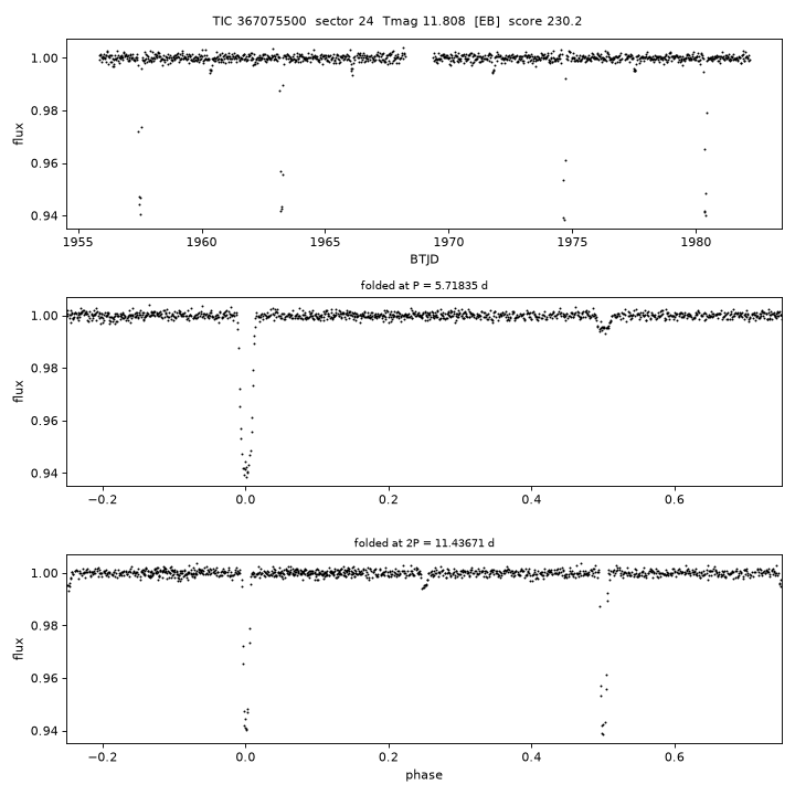 Click to open full size TIC367075500_s0024.png