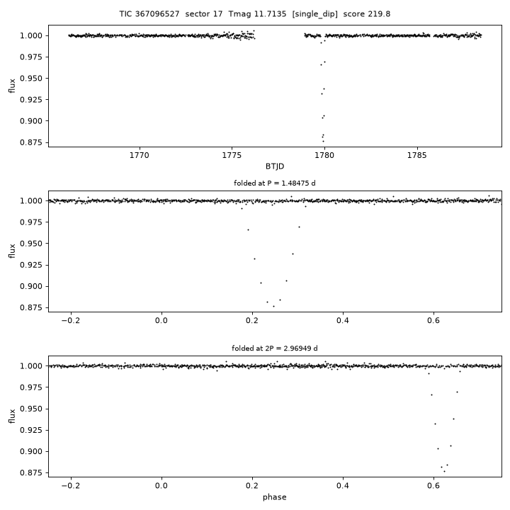Click to open full size TIC367096527_s0017.png