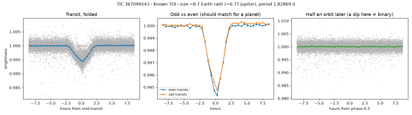 Click to open full size 5_planet_check.png