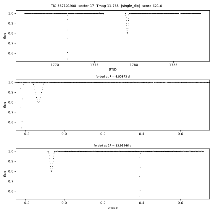 Click to open full size TIC367101908_s0017.png