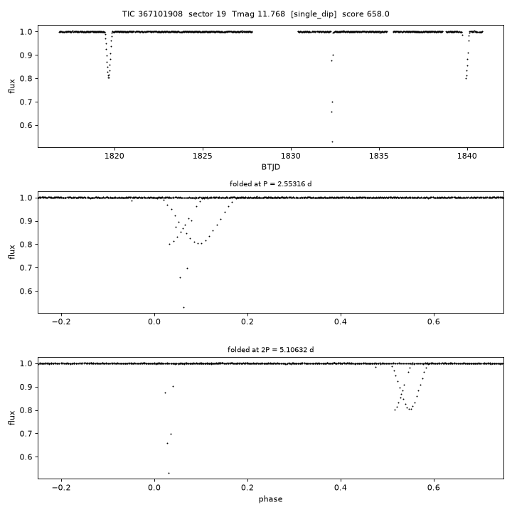 Click to open full size TIC367101908_s0019.png
