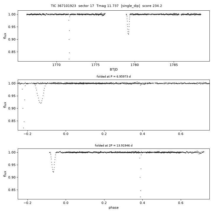 Click to open full size TIC367101923_s0017.png
