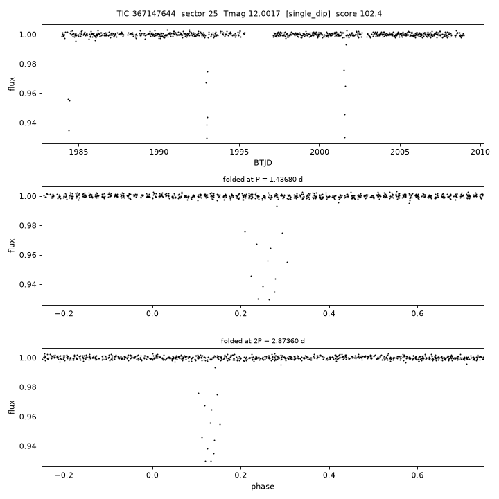 Click to open full size TIC367147644_s0025.png