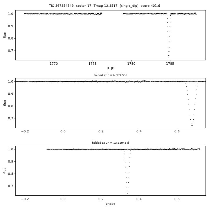 Click to open full size TIC367354549_s0017.png