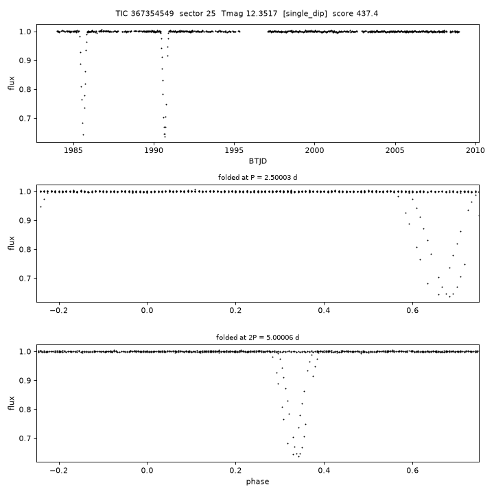 Click to open full size TIC367354549_s0025.png