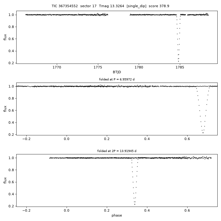 Click to open full size TIC367354552_s0017.png