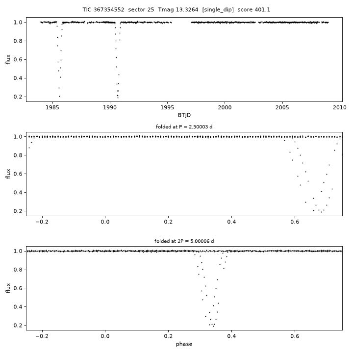 Click to open full size TIC367354552_s0025.png