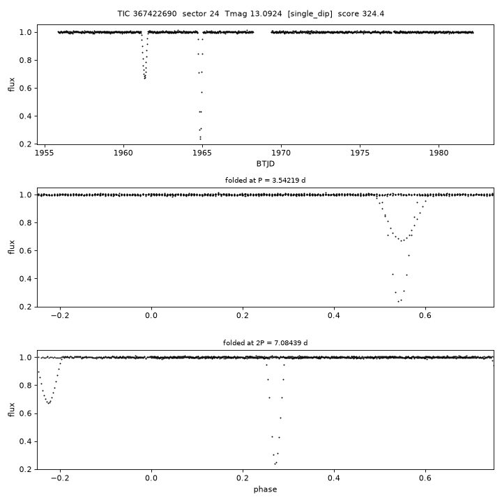 Click to open full size TIC367422690_s0024.png
