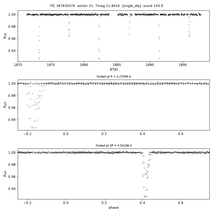 Click to open full size TIC367630374_s0021.png