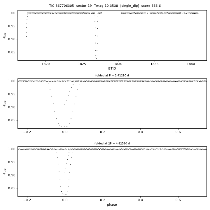Click to open full size TIC367706305_s0019.png