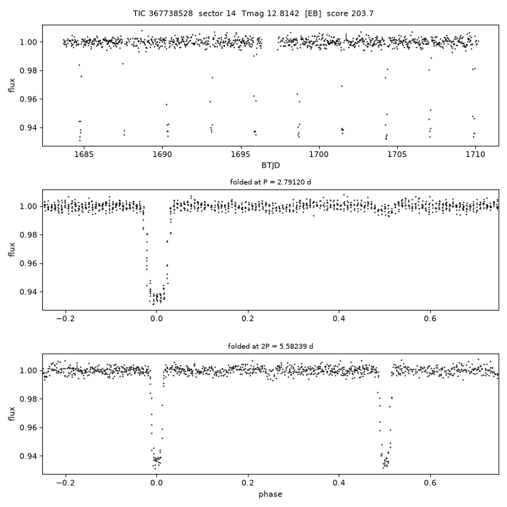 Click to open full size TIC367738528_s0014.png