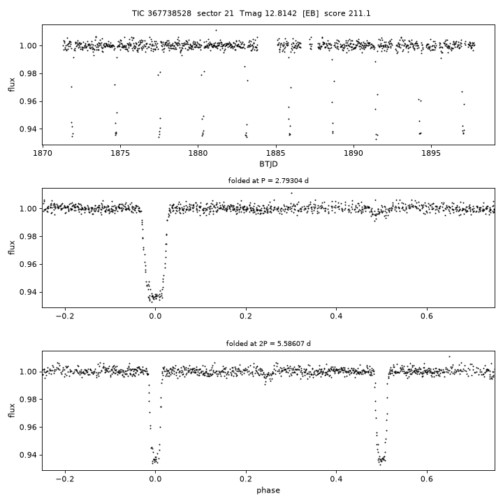 Click to open full size TIC367738528_s0021.png