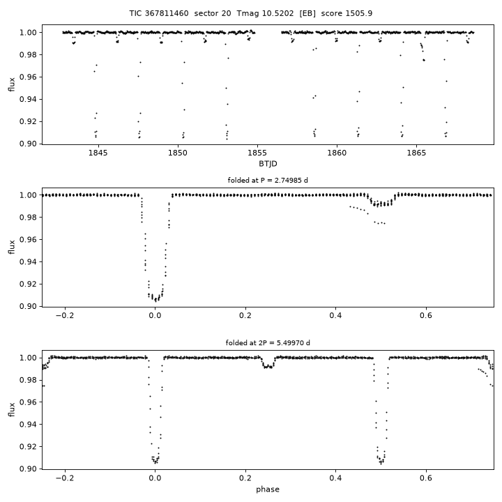 Click to open full size TIC367811460_s0020.png