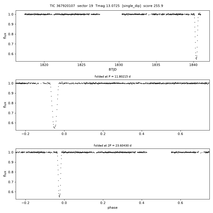 Click to open full size TIC367920107_s0019.png