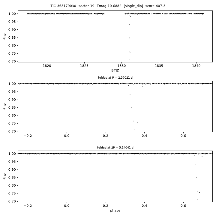 Click to open full size TIC368179030_s0019.png