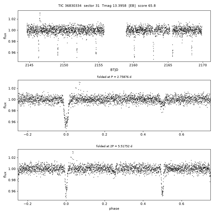 Click to open full size TIC36830334_s0031.png