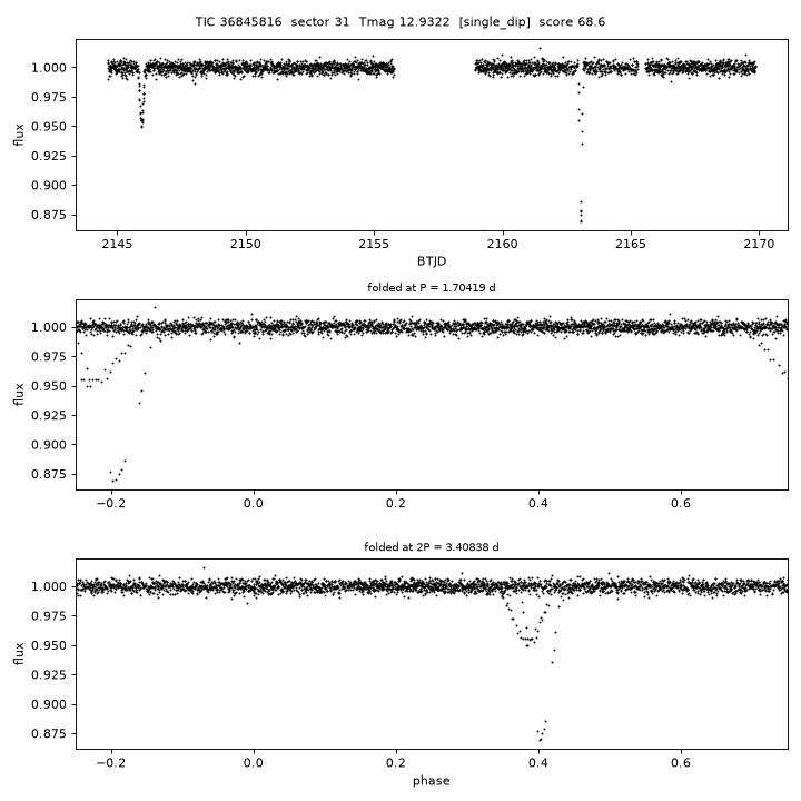 Click to open full size TIC36845816_s0031.png