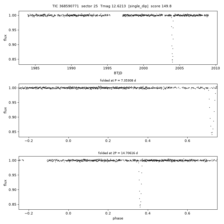 Click to open full size TIC368590771_s0025.png