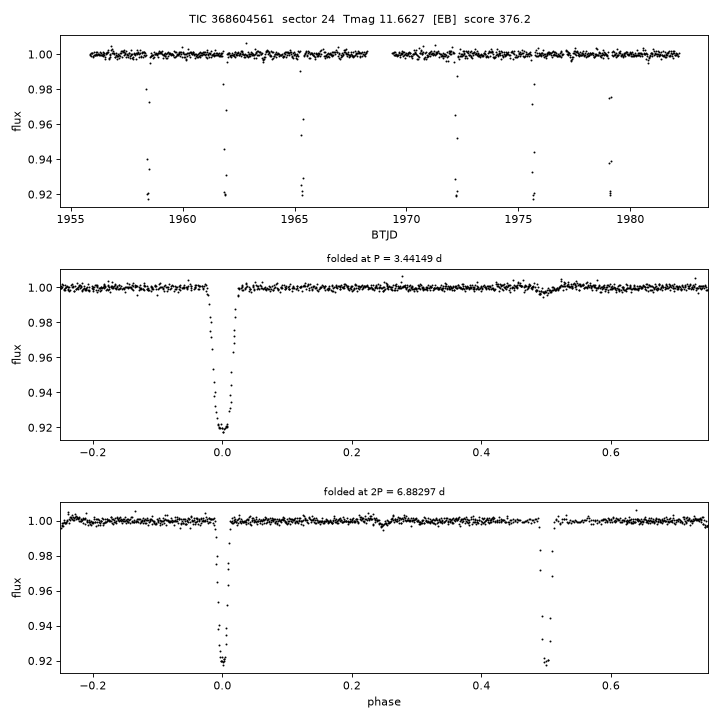 Click to open full size TIC368604561_s0024.png