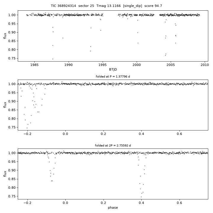 Click to open full size TIC368924314_s0025.png