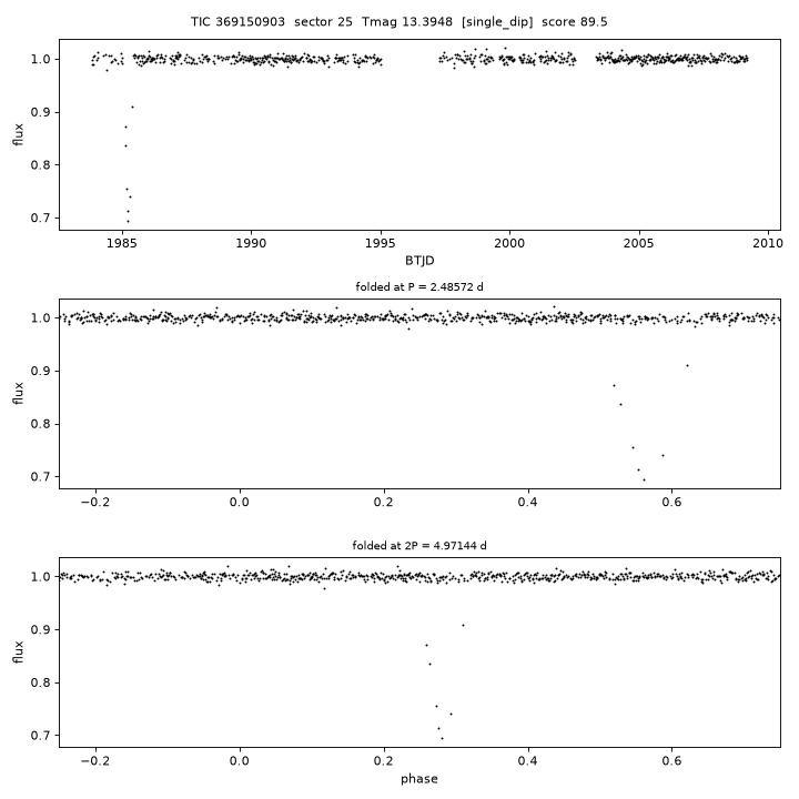 Click to open full size TIC369150903_s0025.png