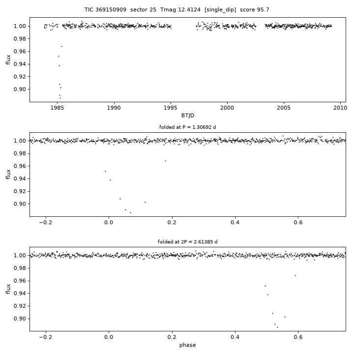 Click to open full size TIC369150909_s0025.png