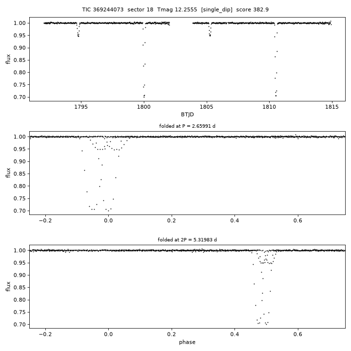 Click to open full size TIC369244073_s0018.png